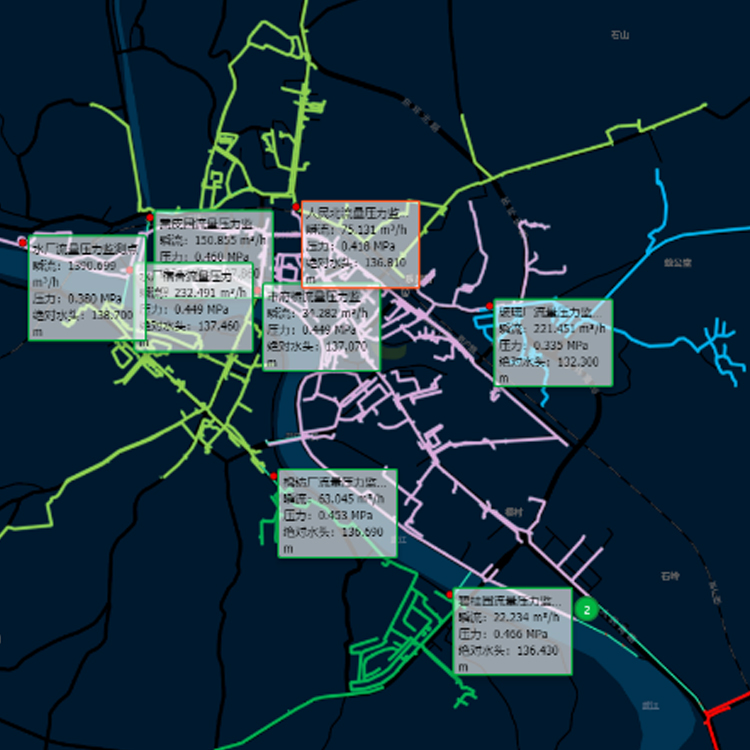 SGR-泵站自動運行控制系統